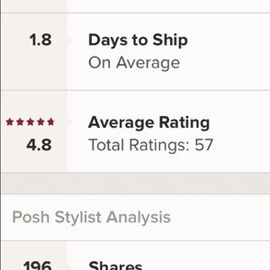 I dont have these types of issues